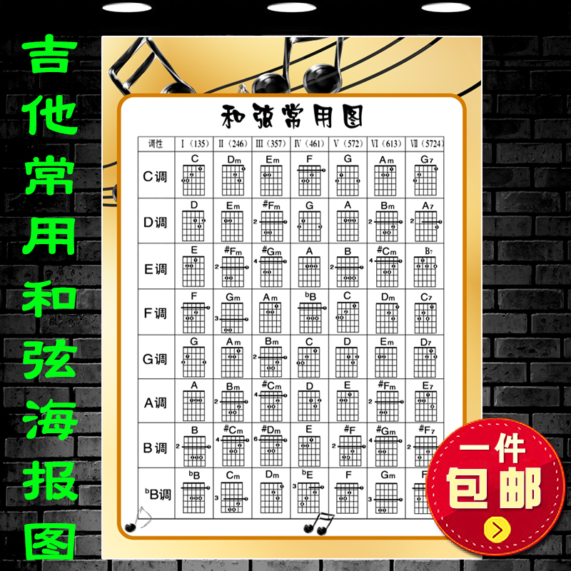 乐器初学者吉他指法常用和弦图墙贴音乐知识练习教学素材宣传海报