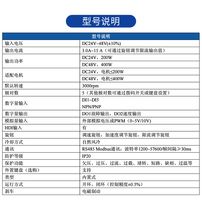 ZD中大力德ZBLD.C20-400LR低压24V直流无刷减速电机驱动控制器-封面