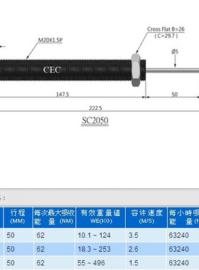 CEC 御豹 缓冲器 SC2050-1 SC2050-2 SC2050-3