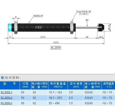 CEC 御豹 缓冲器 SC2050-1 SC2050-2 SC2050-3