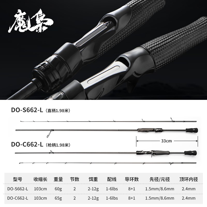 魔枭虫竿单竿高碳M40X轻直柄枪柄路亚竿鲈鱼翘嘴跳底钓鱼竿