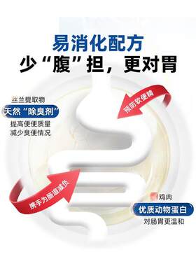 慧心狗食 小型犬成犬狗粮 泰迪比熊柯基博美雪纳瑞贵宾专用 通用