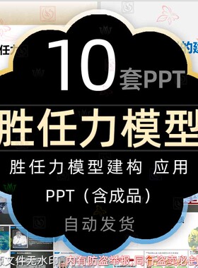 企业岗位胜任力模型构建与应用PPT模板公司职位能力担当责任心wps