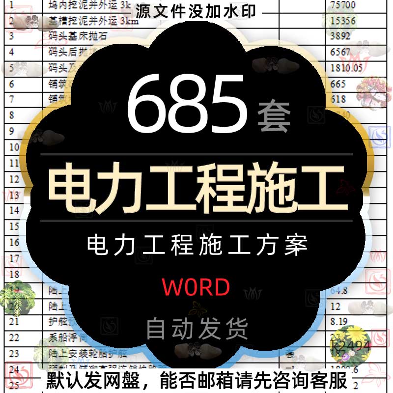 电力工程施工建设技术方案输电线路变电站发电厂电力电缆组织设计