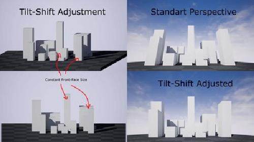 UE5建筑透视变形校正ArchViz Camera (Fantastic Perspective)