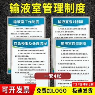 医疗机构门诊所工作规章制度输液室卫生室处置室管理输液查对制度