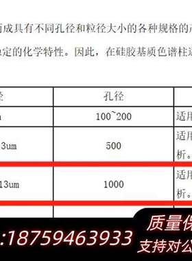 【苯基柱】东曹TSKgel Phenyl-5PW R询价