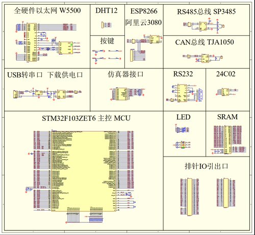 物联网MQTT STM32F103ZET6 开发板资料 ESP8266多例程手把手教你