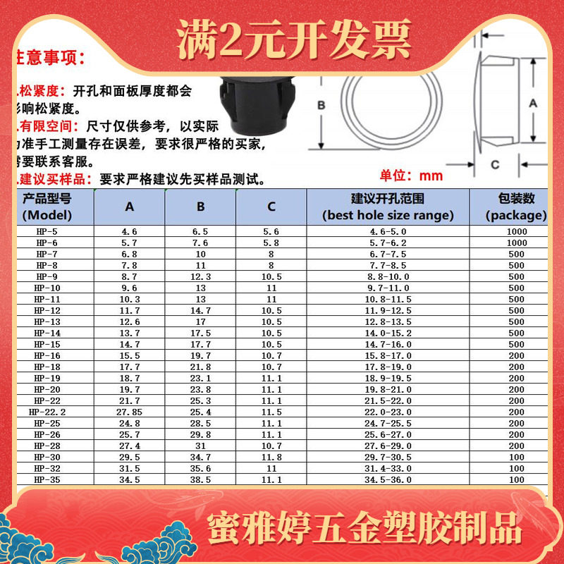 HP扣式堵头尼龙塞头HP25孔塞HP22闷盖管道堵塞头防尘防水 SKT系列