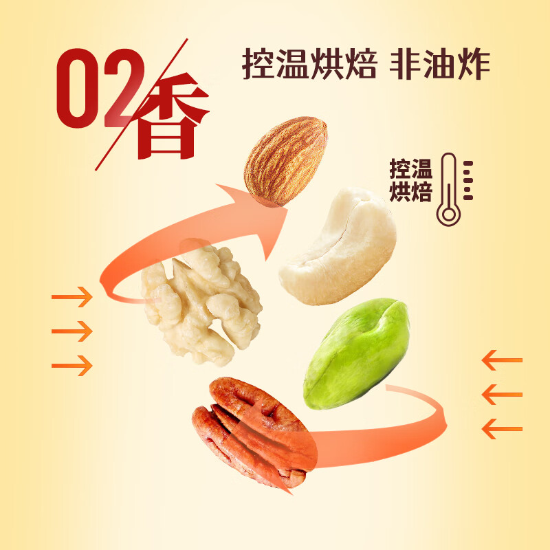 鲜记混合果仁500g每日坚果休闲零食碧根果腰果开心果年货坚果