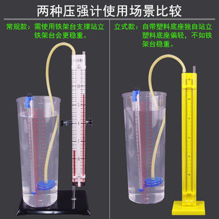 液体内部压强实验器材演示器套装U型管微小压强计U形初中物理力学