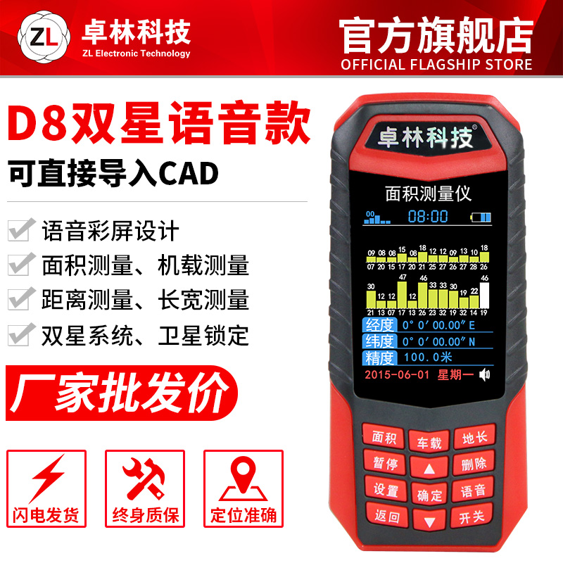 GPS