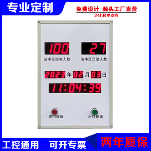 定制室内客流量显示屏人数自动统计感应器计数器电子看板厂家直销