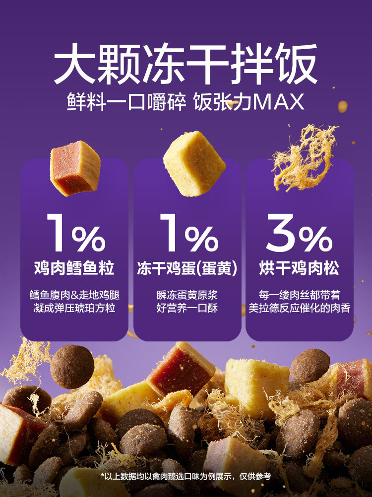 NetEase Select Dog Food Three-in-one Freeze-dried Natural Duck Meat Pear Dog Food, special for Golden Retrievers and Large dogs, 40-pound package for small dogs thumbnail 8