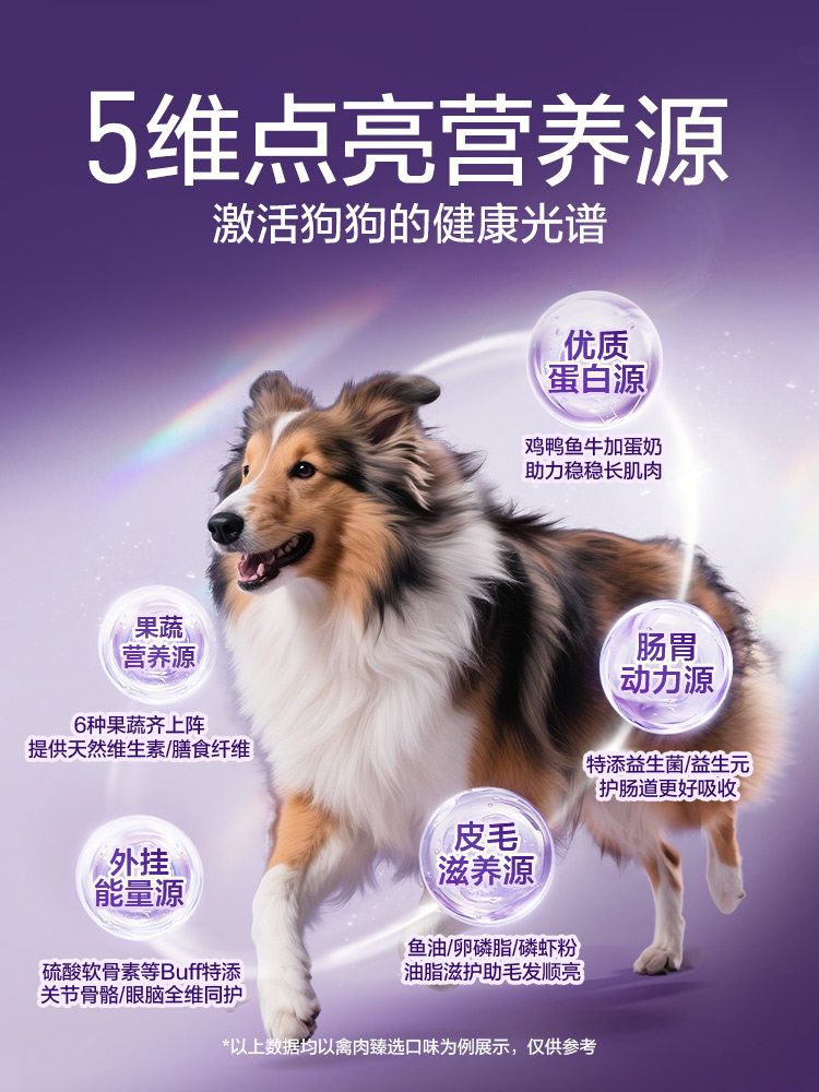 NetEase Select Dog Food Three-in-one Freeze-dried Natural Duck Meat Pear Dog Food, special for Golden Retrievers and Large dogs, 40-pound package for small dogs thumbnail 7