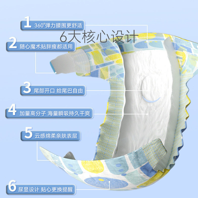 母狗纸尿裤狗狗尿不湿姨妈裤女宠物生理裤卫生巾月经裤防交配