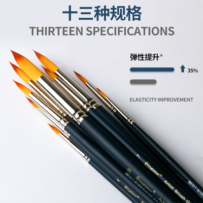 乔尔乔内初学者手绘单支装水粉笔