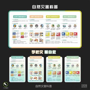 自然灾害科普宣传栏防灾减灾科普宣传海报素材模板cdr设计素材