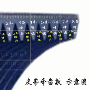 数控车床皮带PK传动带多沟槽楔齿型组合皮带8联组三角带1560*29MM