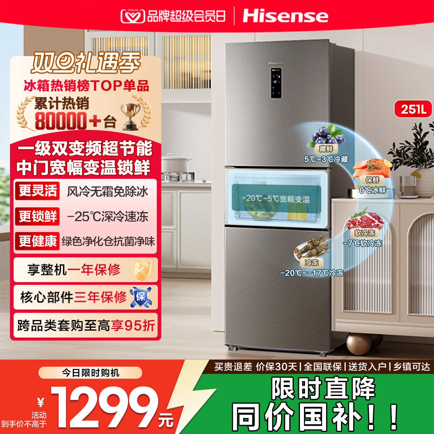 海信251L三开门电冰箱家用小型变频一级节能风冷无霜租房换新补贴