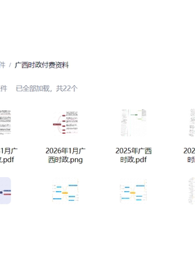 广西时政思维导图（电子版）