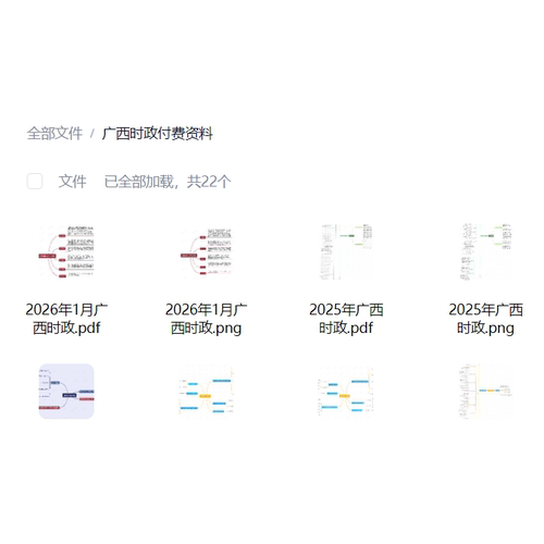 广西时政思维导图（电子版）