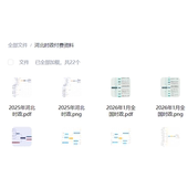 pdf高清图片文件 包含png 电子版 河北时政思维导图