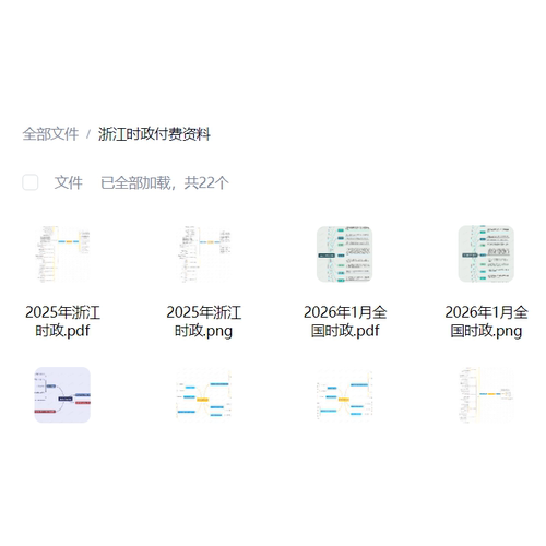 浙江时政思维导图（电子版）