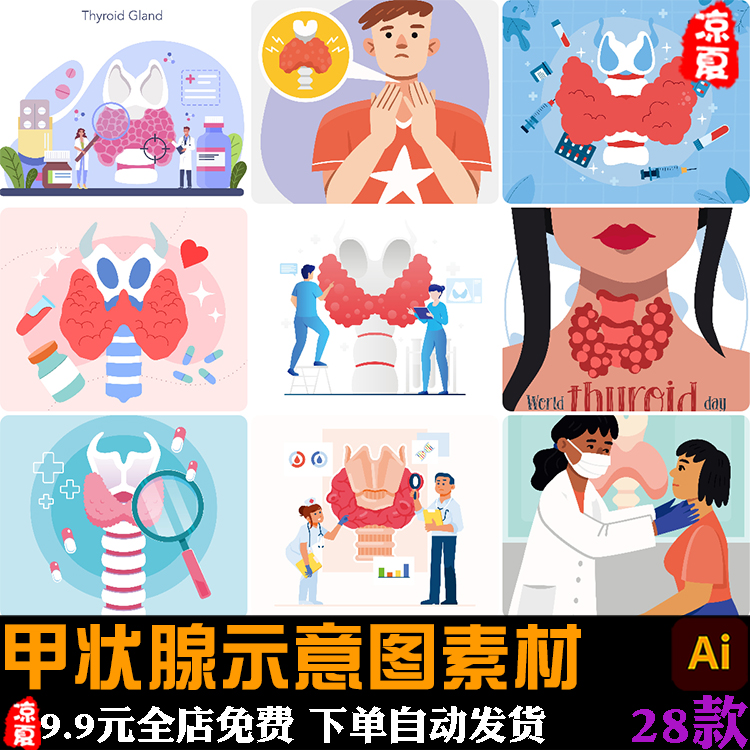 卡通甲状腺疾病治疗检查医学示意图插图插画ai矢量设计素材