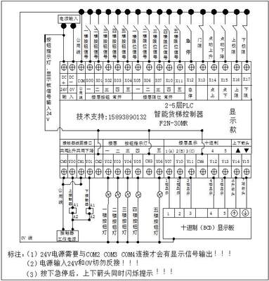 23456789层货梯智能控制器液压升降机外控式杂物梯餐梯控制器主板