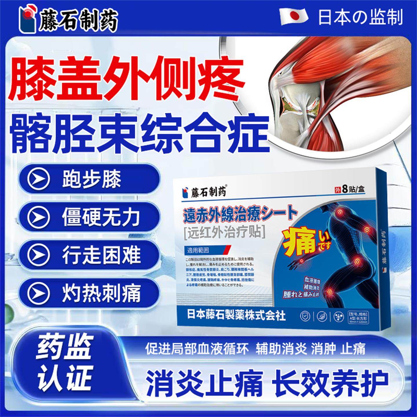 髂胫束综合症大腿膝盖外侧疼痛关节肌肉下蹲困难肿胀摩擦膏药贴YJ,医疗器械,膏药贴（器械）,淘宝优惠券,粉丝福利购,淘宝优惠卷