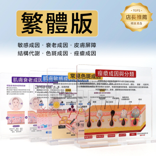 皮肤管理医美抗衰繁体亚克力立牌问诊咨询装饰摆件肌肤知识展示牌