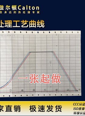 热处理工艺曲线图 大华千野记录仪 焊缝热处理专用曲线记录打印