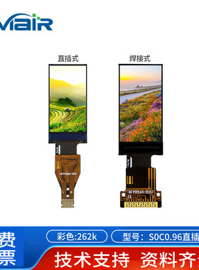 0.96A寸IPS-LCD裸屏80x160