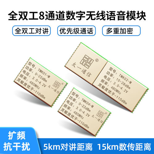 全双工语音音频模块TMK