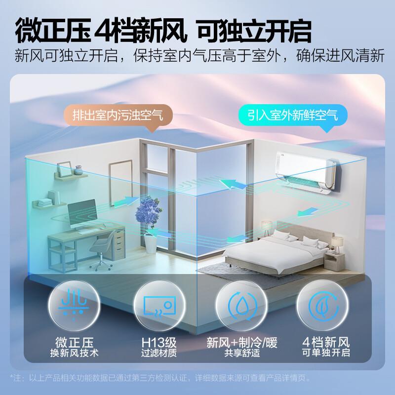 美.的1.5匹一级变频冷暖节能空调挂机智能焕新风KFR-35GW/N8MKA1A