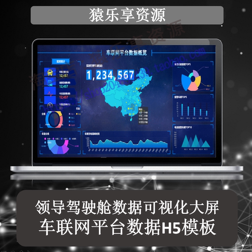 车辆联网大数据可视化大屏BI领导驾驶舱H5模板页面源码echarts