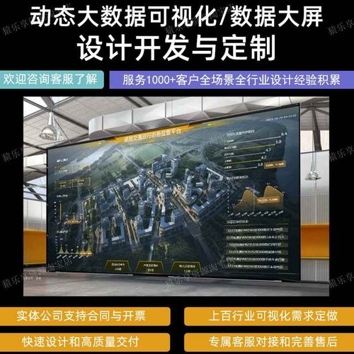数据可视化模板软件生产车间设备能源展厅智慧数据大屏Bi报表制作 - 封面