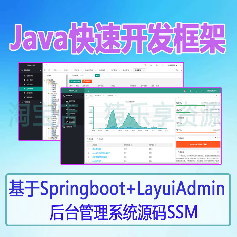 基于springboot+layuiadmin敏捷开发框架java源码后台管理系统ssm