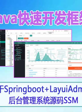 基于springboot+layuiadmin敏捷开发框架java源码后台管理系统ssm