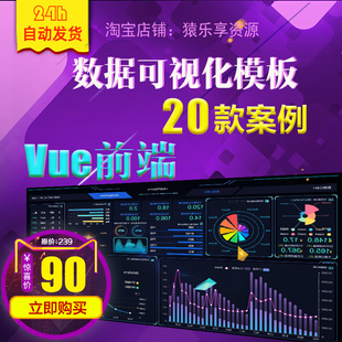 智慧园区城市农业大数据可视化大屏模板vue前端项目vue源码 20款