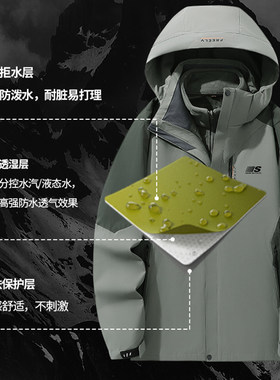 赛琪加厚内胆三合一可拆卸风衣夹克男防风保暖户外登山滑雪服外套