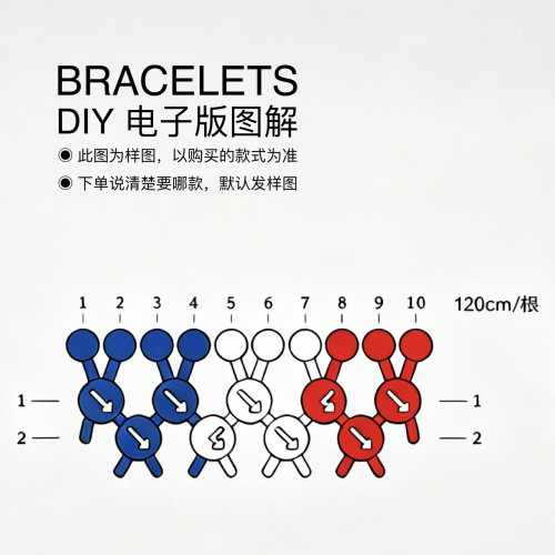 电子版图解20元1款手工编织手绳DIY编绳手链教程文创手作设计素材