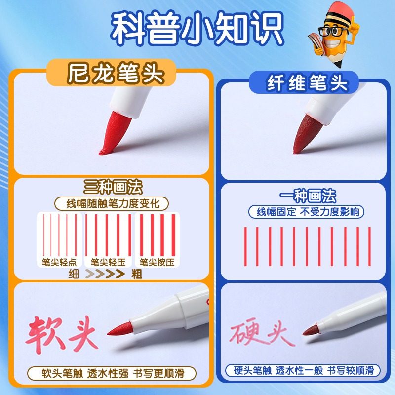 25개 이상 주문 시 무료 배송 델리 SK121 컬러 화이트보드 펜 소프트 헤드 어린이 무독성 지울 수 있는 드로잉 펜 세척 가능한 컬러 펜