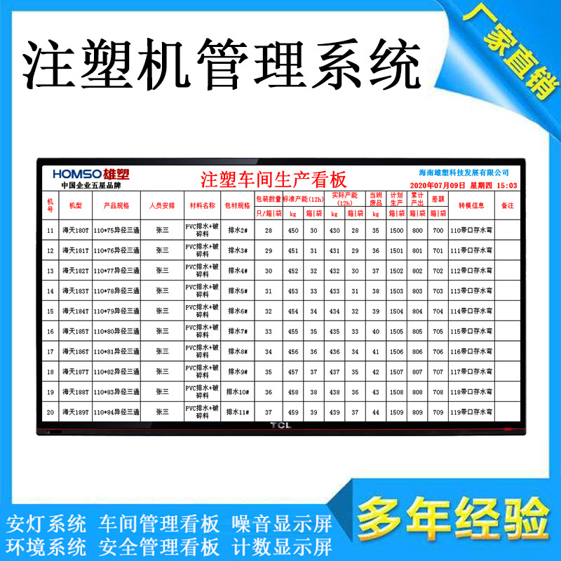 定制LCD液晶生产管理系统电子看板RS485通讯RJ45接口高清显示屏幕