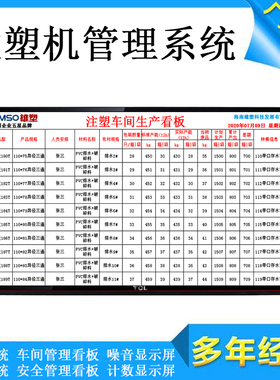 定制LCD液晶生产管理系统电子看板RS485通讯RJ45接口高清显示屏幕