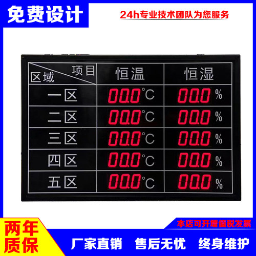 定制 4-20m温湿度压力多路监测led屏485MODBUSRTUTcp压差电子看板