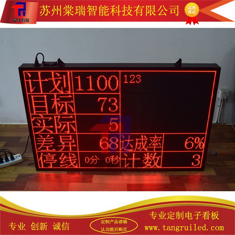 LED双面差异停线时间电子看板 目标达成率自动计数器滚动通知包邮