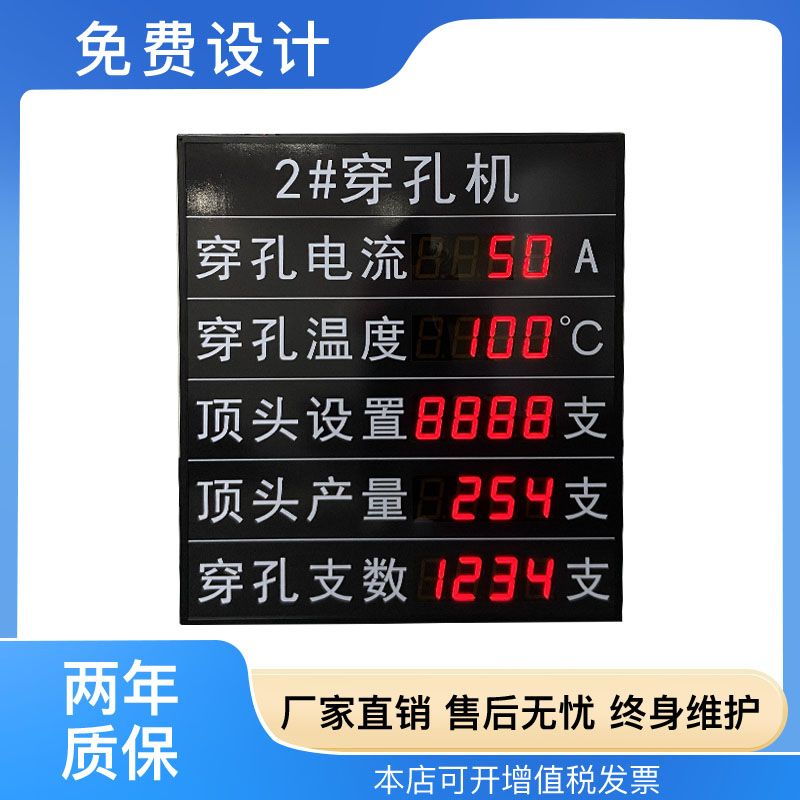 LED二次开发显示屏专业定制厂家