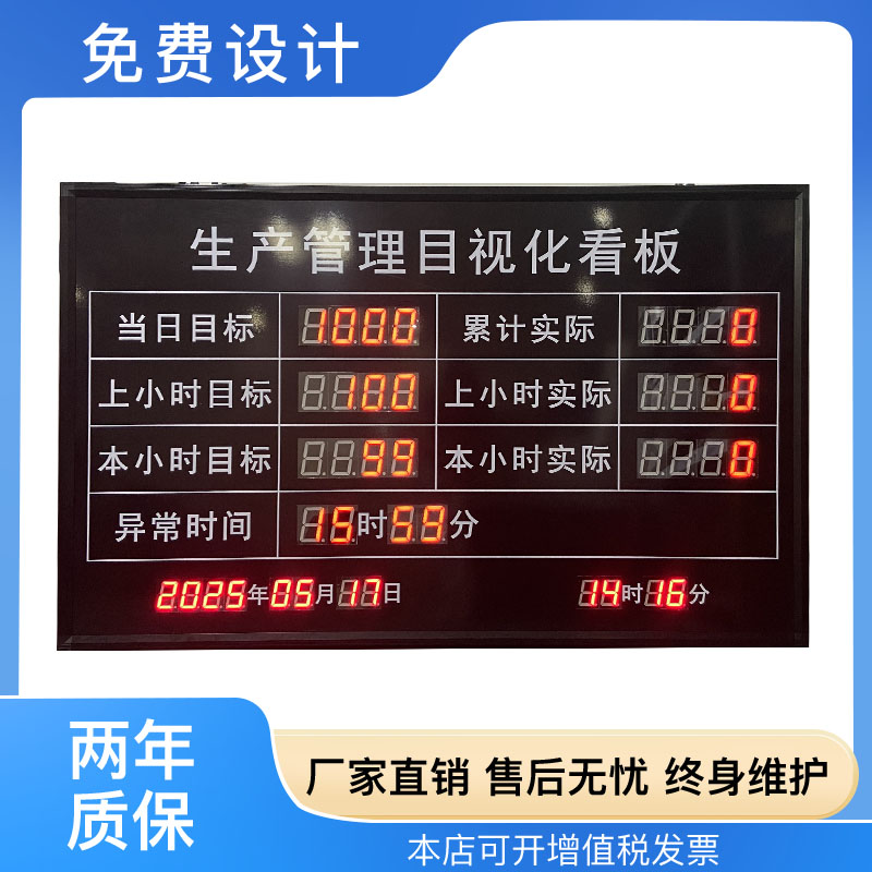 液位水质信号对接电子看板包邮
